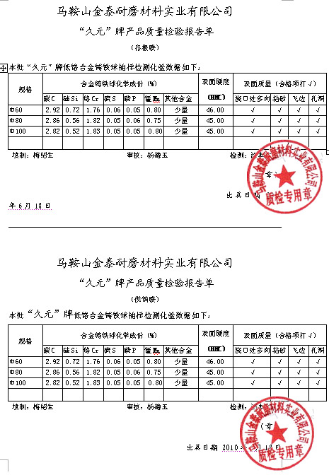 钢铁材料质量检验报告